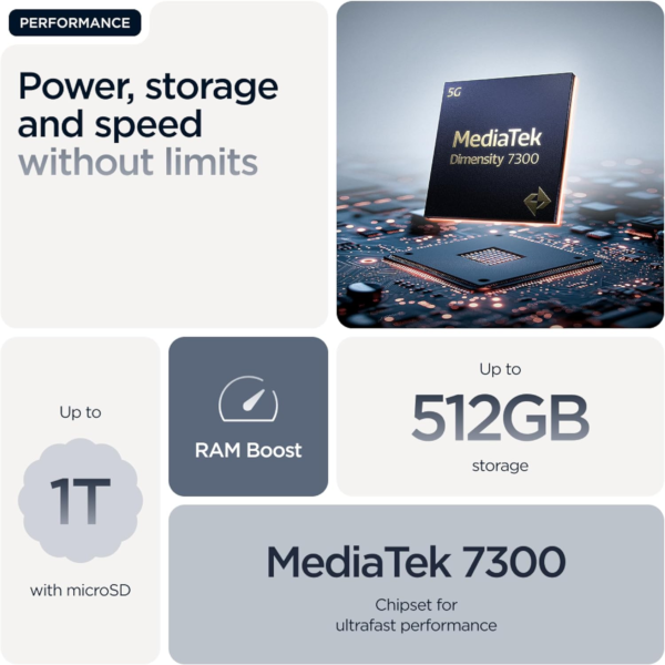 MOTOROLA Edge 60 Fusion 5G, 12GB RAM Boost, 256 GB ROM, AI powered Sony Lytia camera, IP69, MTK Dimensity 7300, 6.7" pOLED Quad Curve Display 120Hz, PANTONE Slipstream