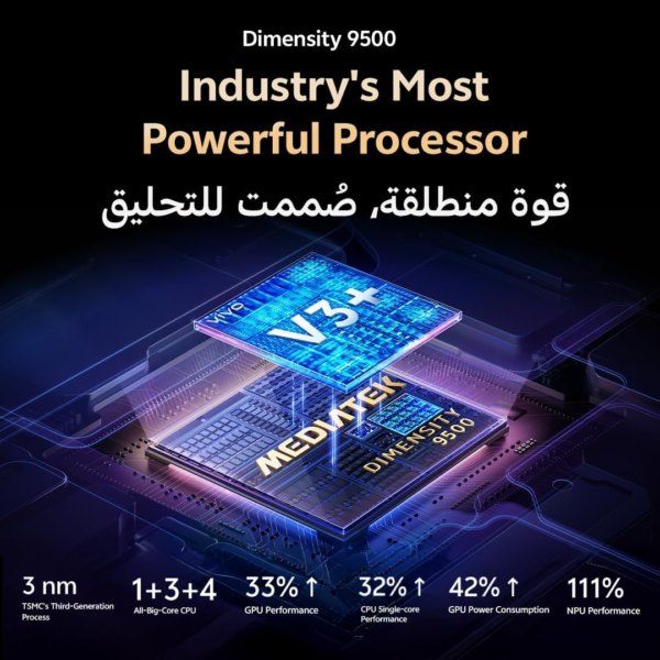 vivo X300 Pro 5G (Dune Brown, 16GB 512GB) | AMOLED 120Hz | 200MP ZEISS Camera | MediaTek Dimensity 9500 | IP69 | 24M Warranty, 12M Screen Replacement – Middle East Version