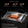 KAIGERR 16" Gaming Laptop, AMD Ryzen 7 H255 (8C/16T, Beat R9 6900HX,up to 4.9GHz) 24GB DDR5 RAM 512GB SSD Computer with Radeon 780M,Type-C, WiFi-6, 50.82Wh Battery,Backlit Keyboard for Business