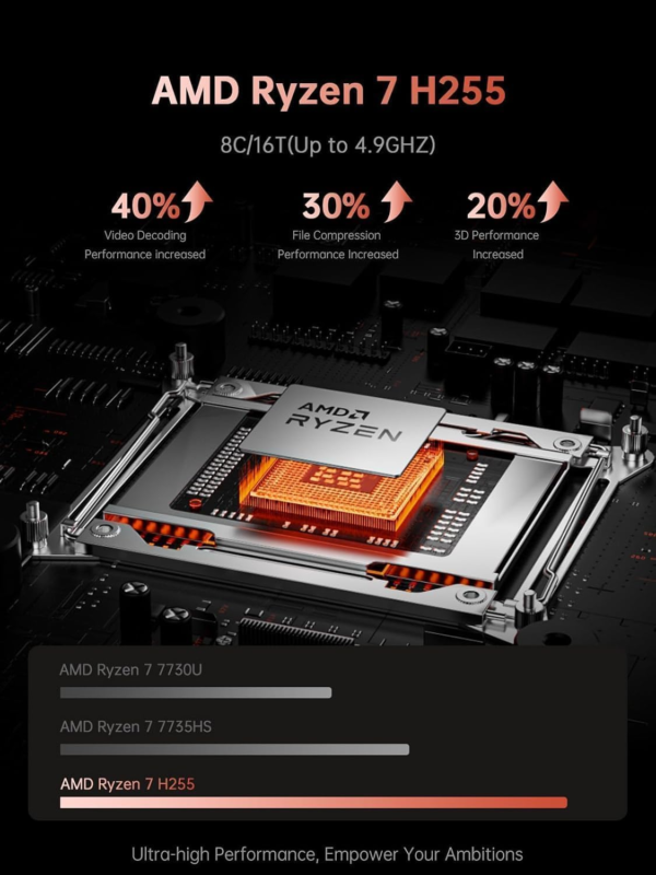 KAIGERR 16" Gaming Laptop, AMD Ryzen 7 H255 (8C/16T, Beat R9 6900HX,up to 4.9GHz) 24GB DDR5 RAM 512GB SSD Computer with Radeon 780M,Type-C, WiFi-6, 50.82Wh Battery,Backlit Keyboard for Business